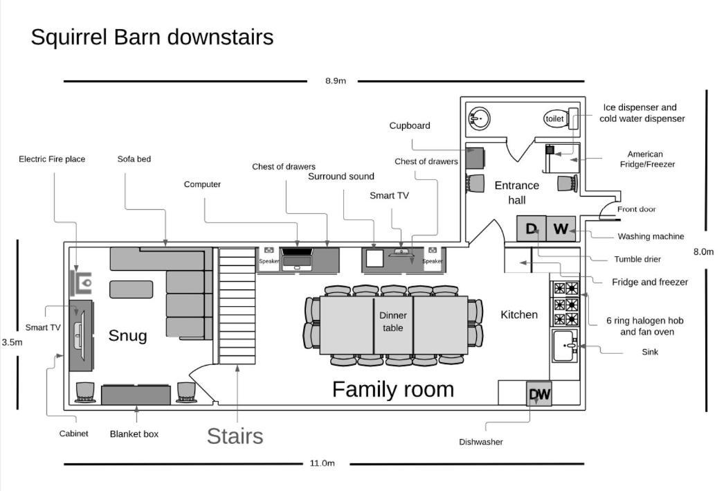Squirrel Barn Villa Milwich Exterior photo